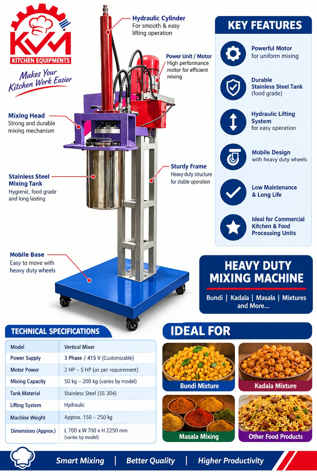 HYDRAULIC TRALLI TYPE